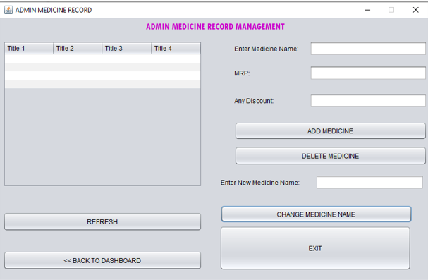 Admin_Medicine