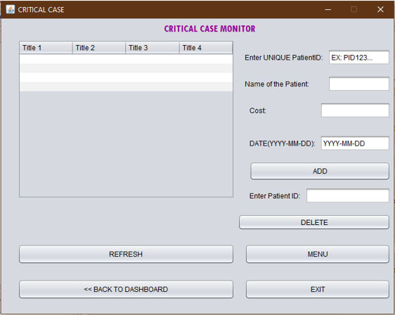 Critical_Cases