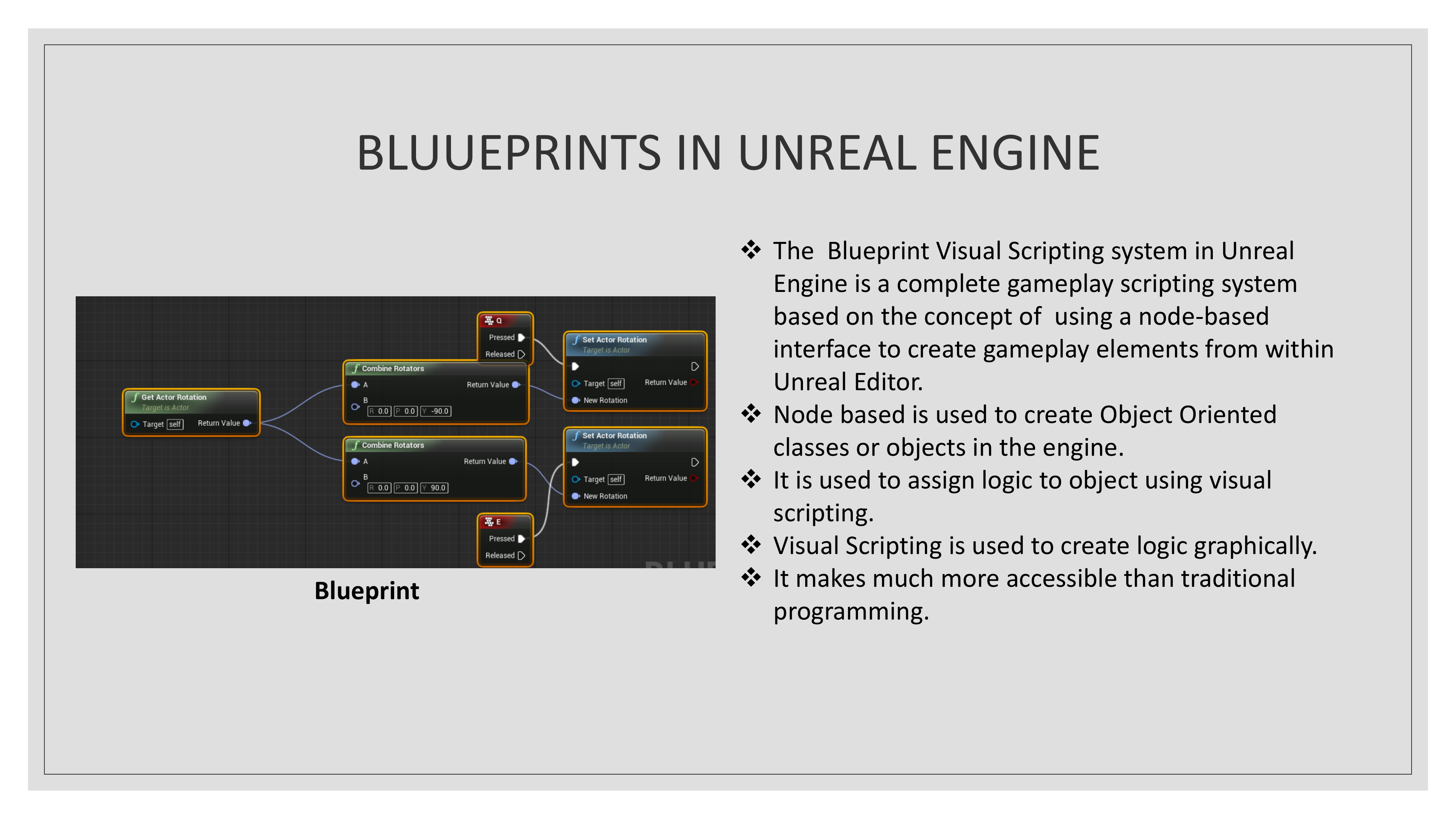 About_Blueprints