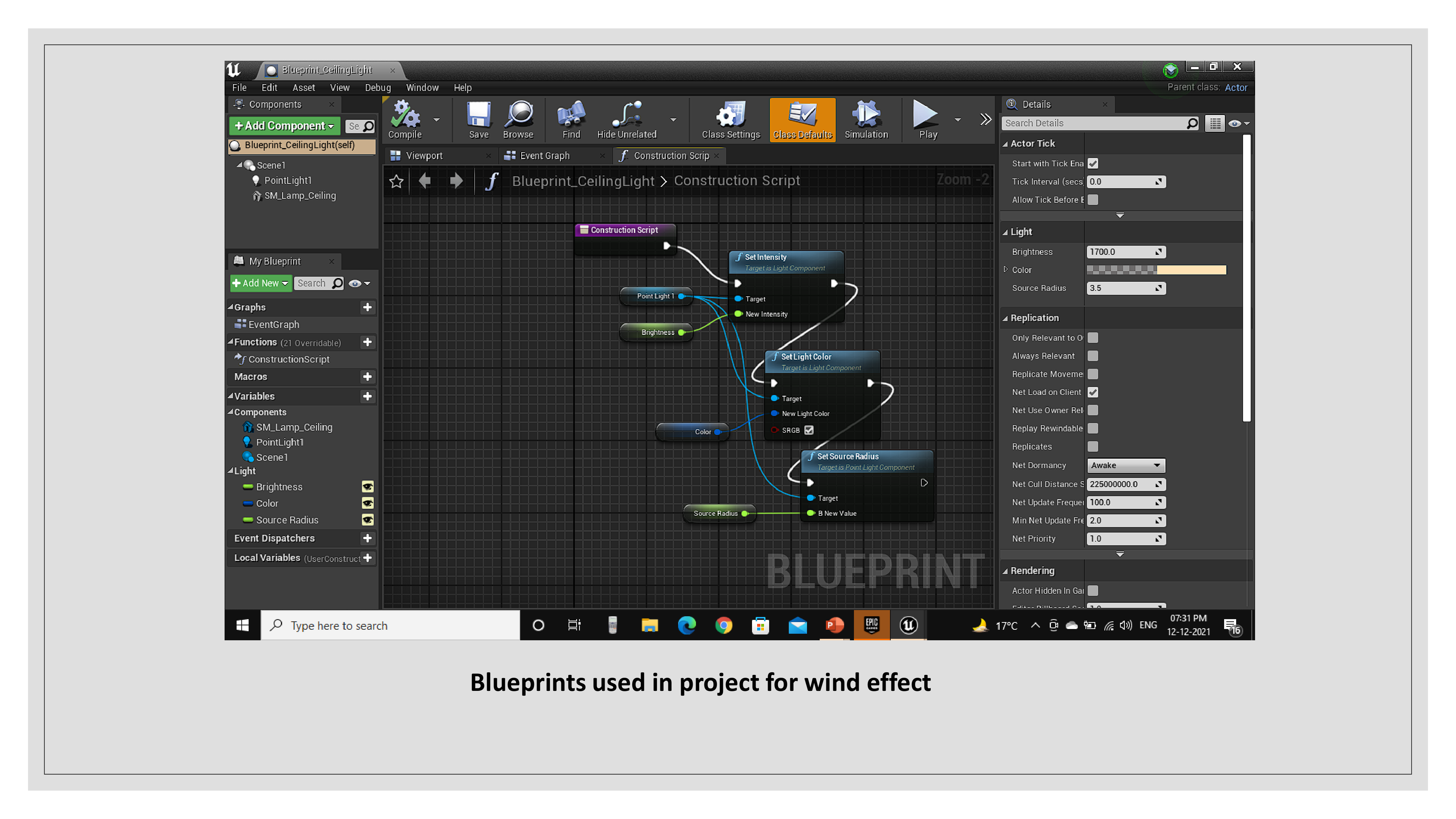 blueprints